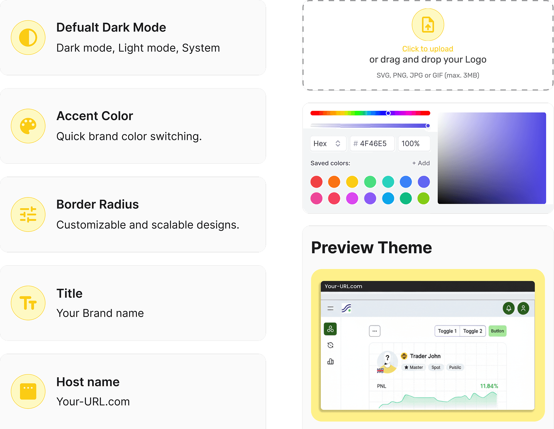 Real-time Customization