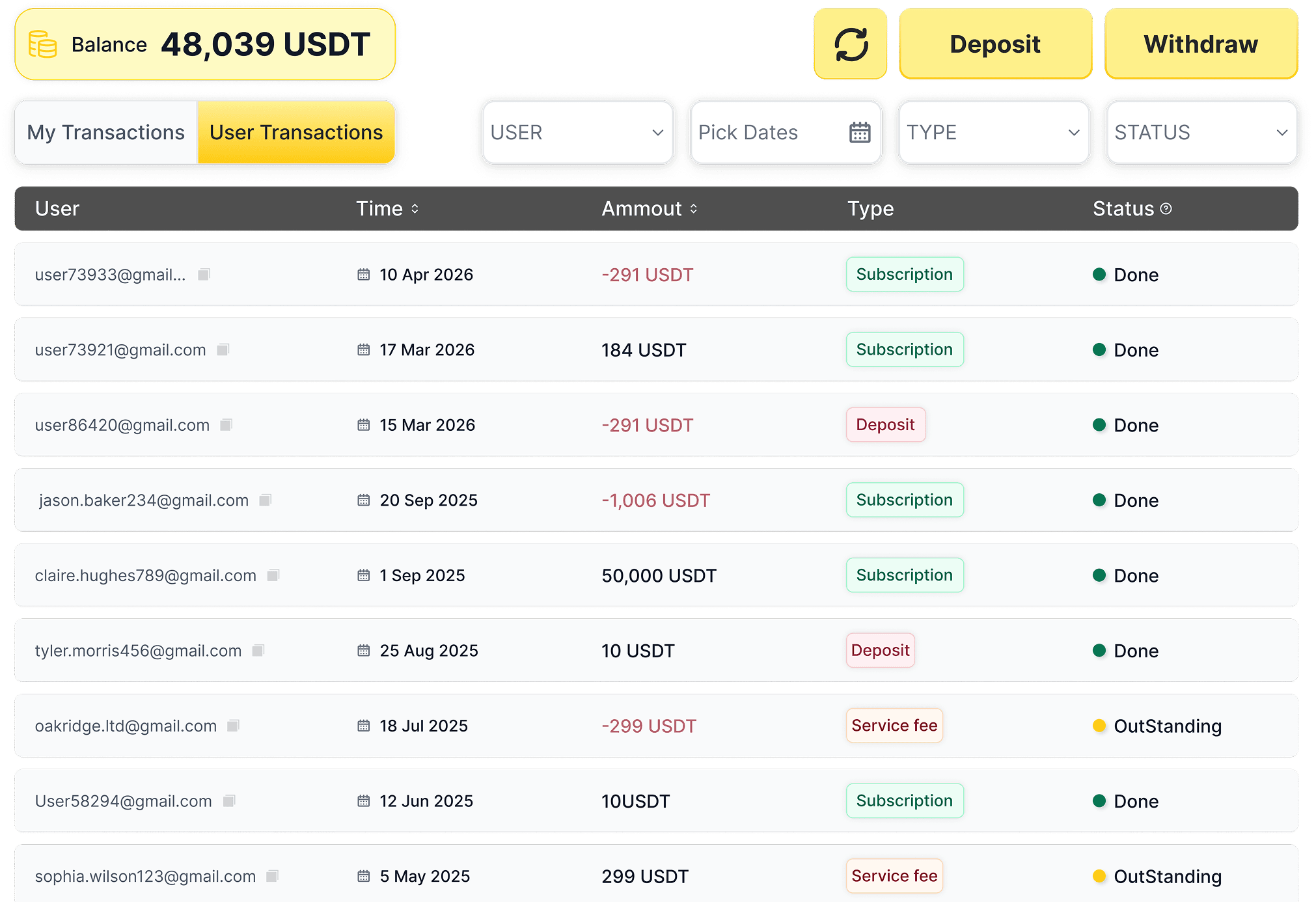 Accounting & Billing