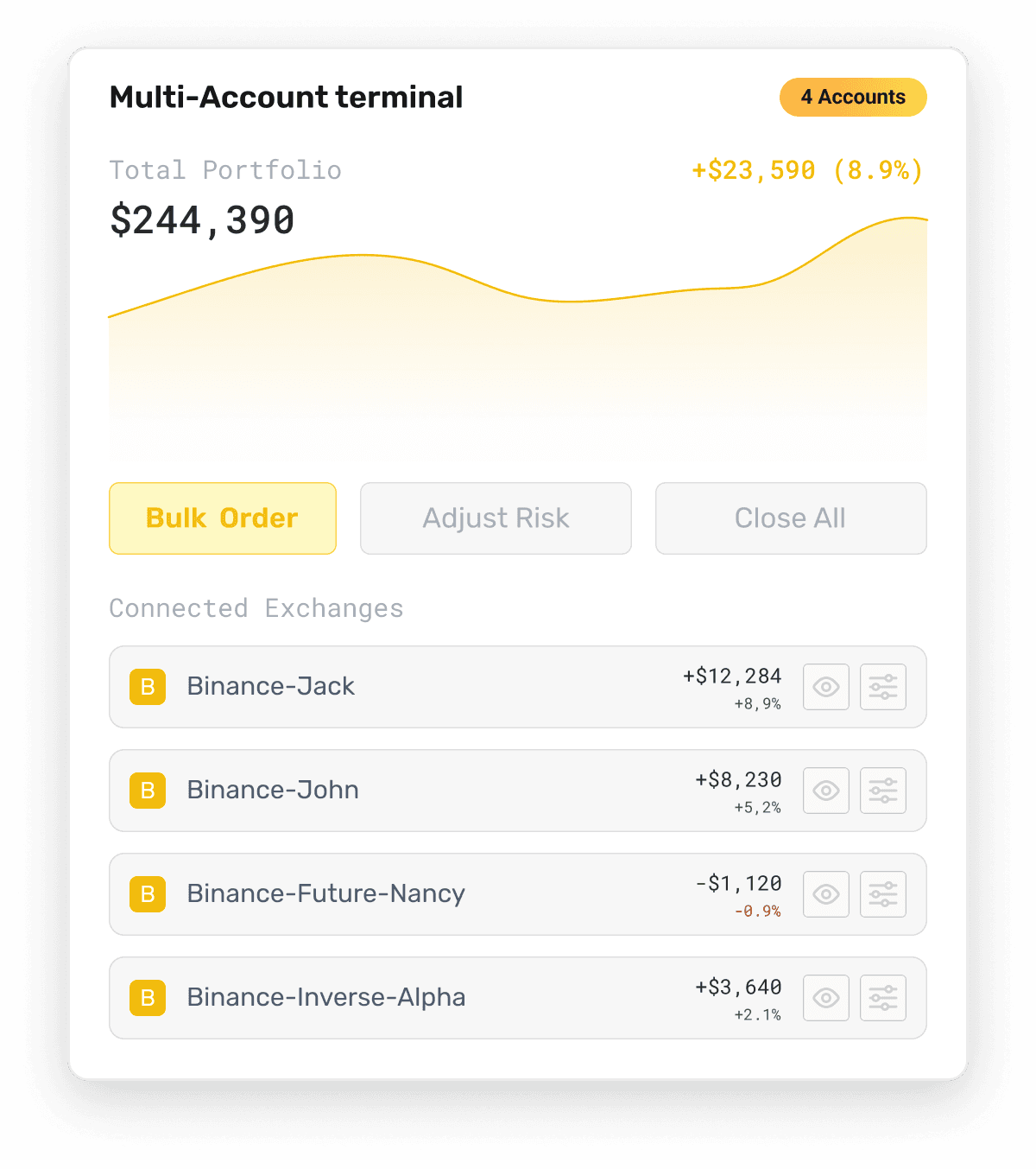 multi account mobile