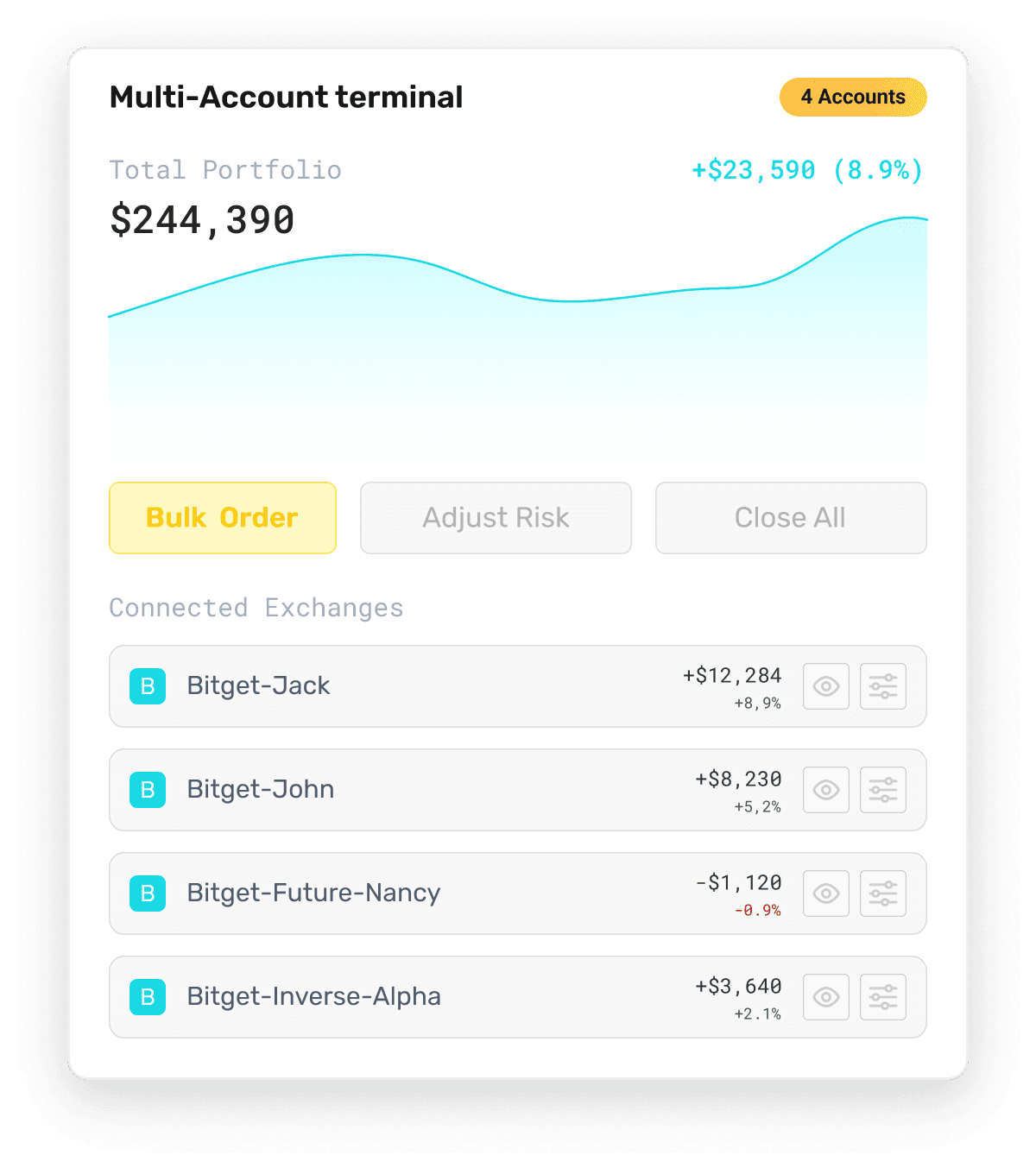 multi account mobile