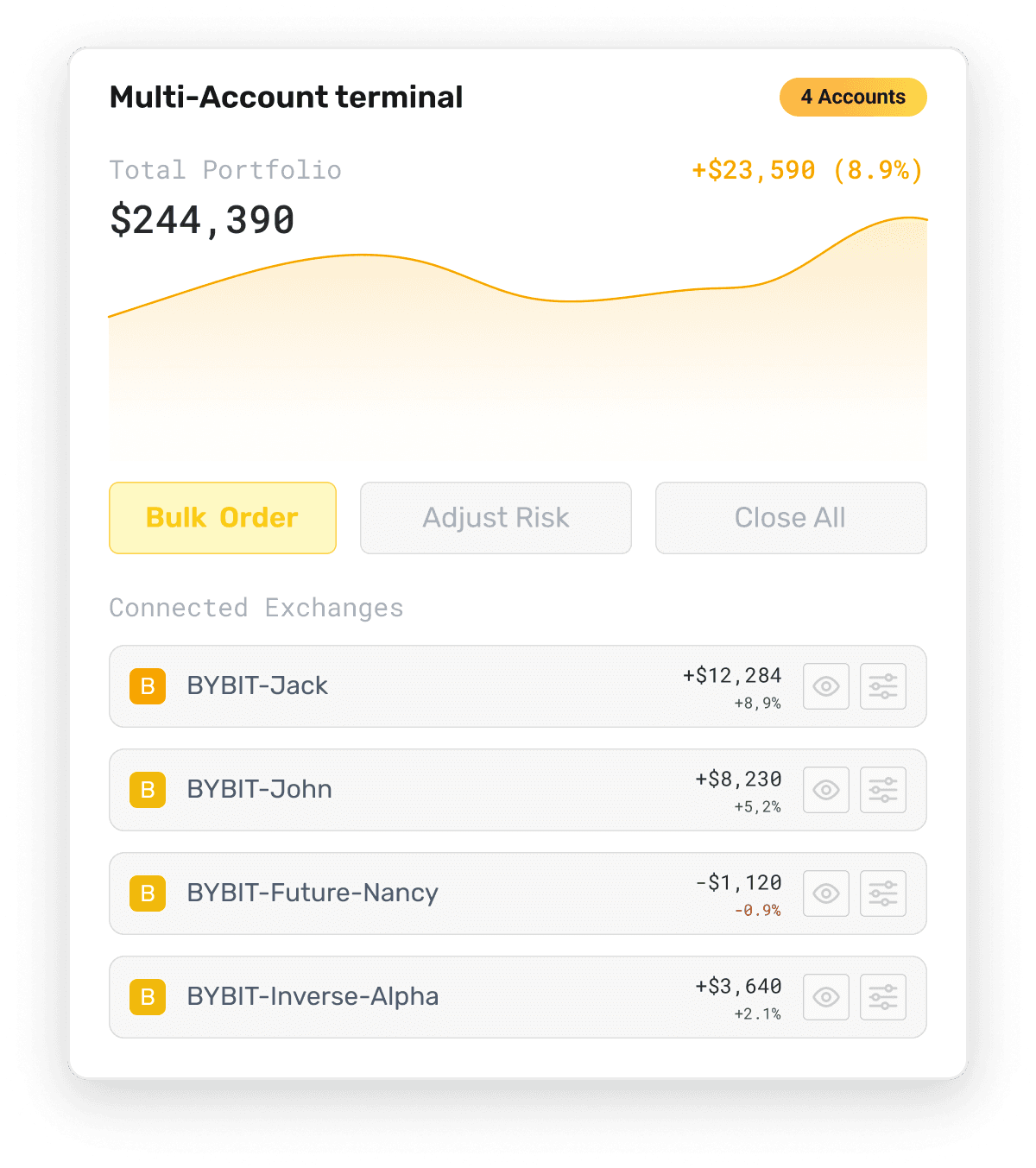 multi account mobile
