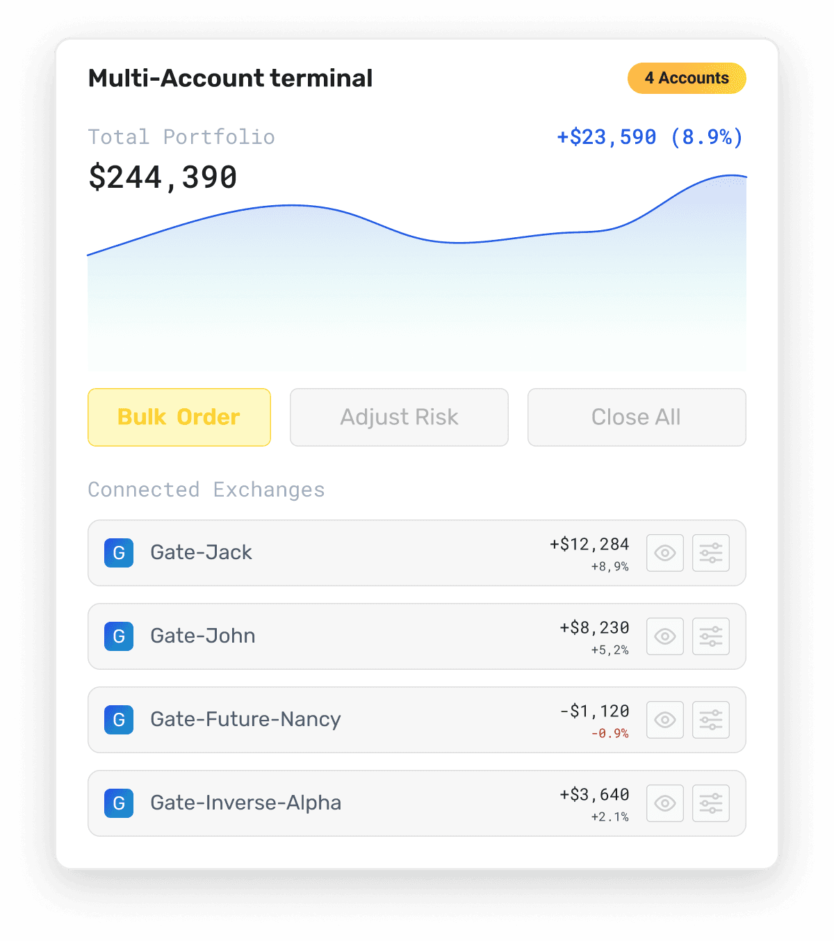 multi account mobile