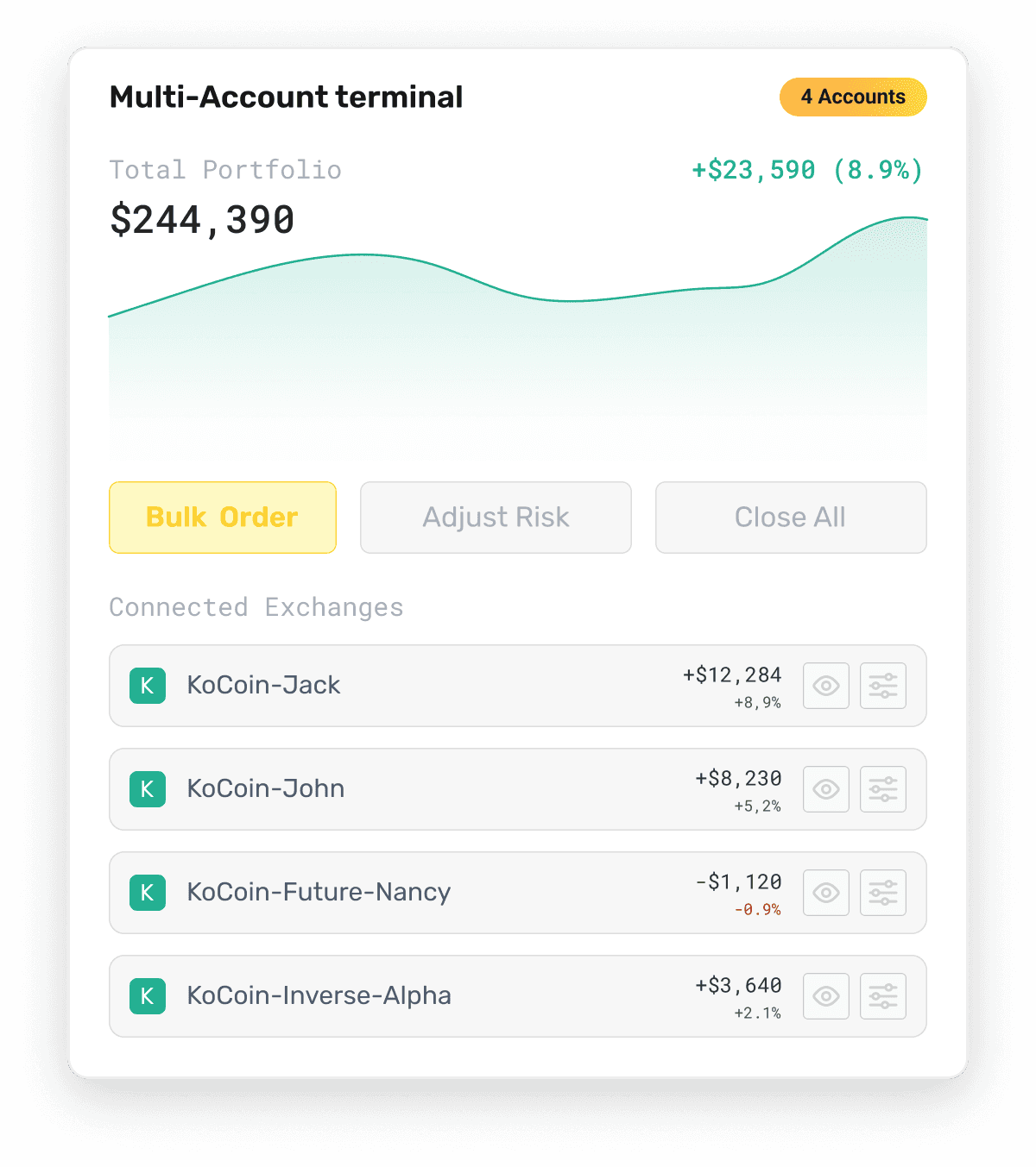 multi account mobile