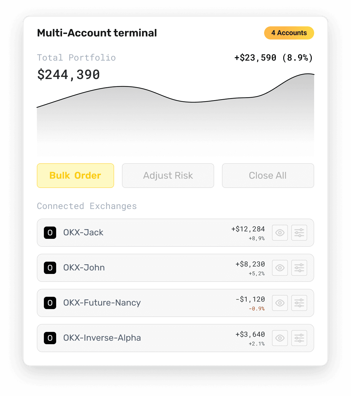multi account mobile