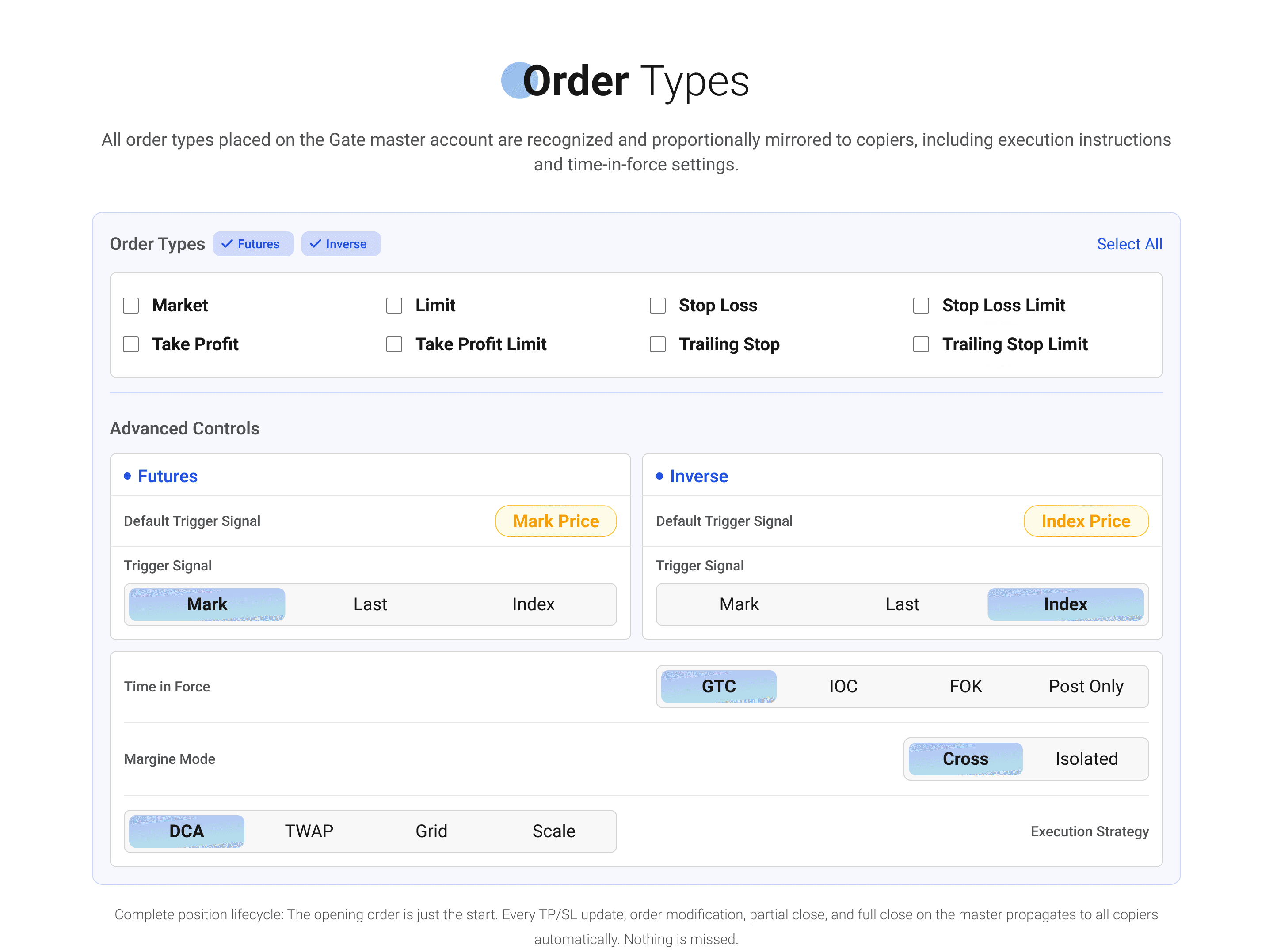 Order Types