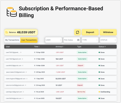 Subscription & Performance-Based Billing