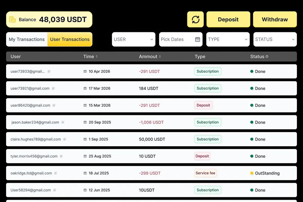 Subscription & Performance-Based Billing