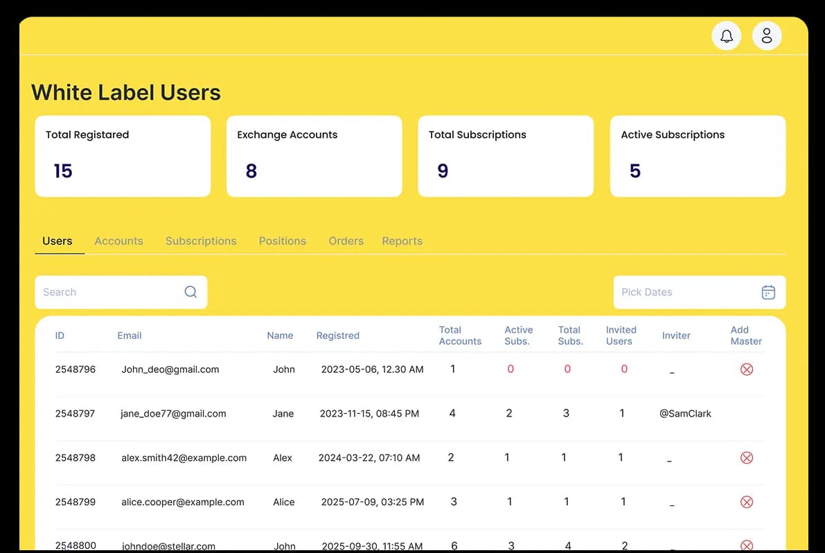 Client Dashboards with Real-time Data