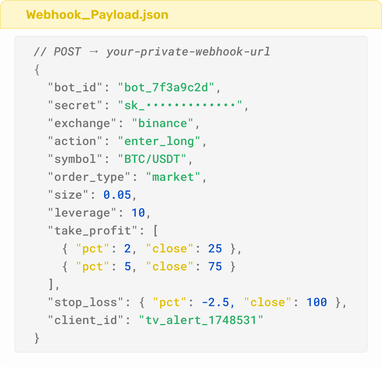 webhook generator