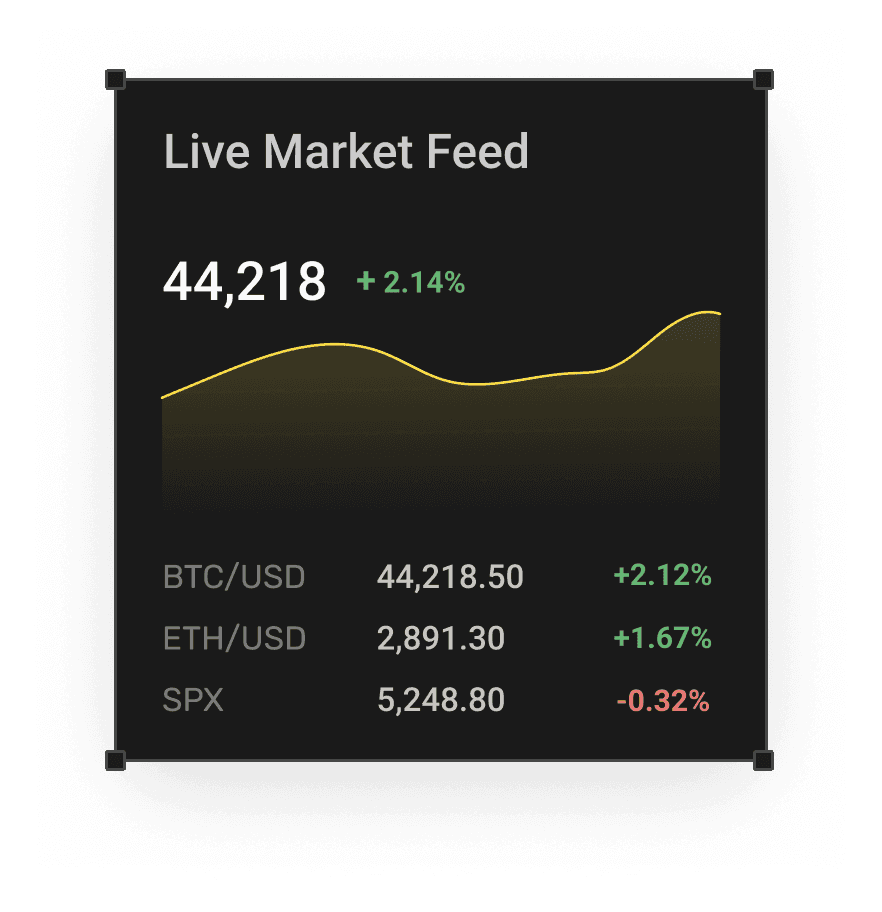 live-market-feed