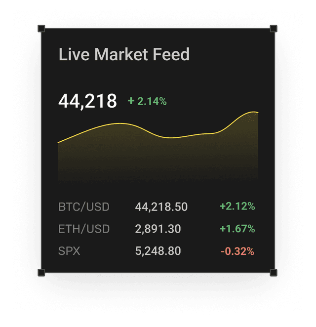 live-market-feed