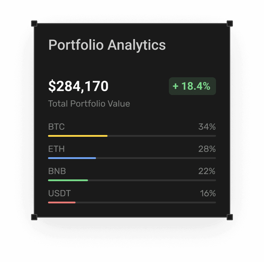 portfolio-analytics