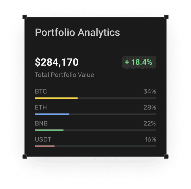 portfolio-analytics