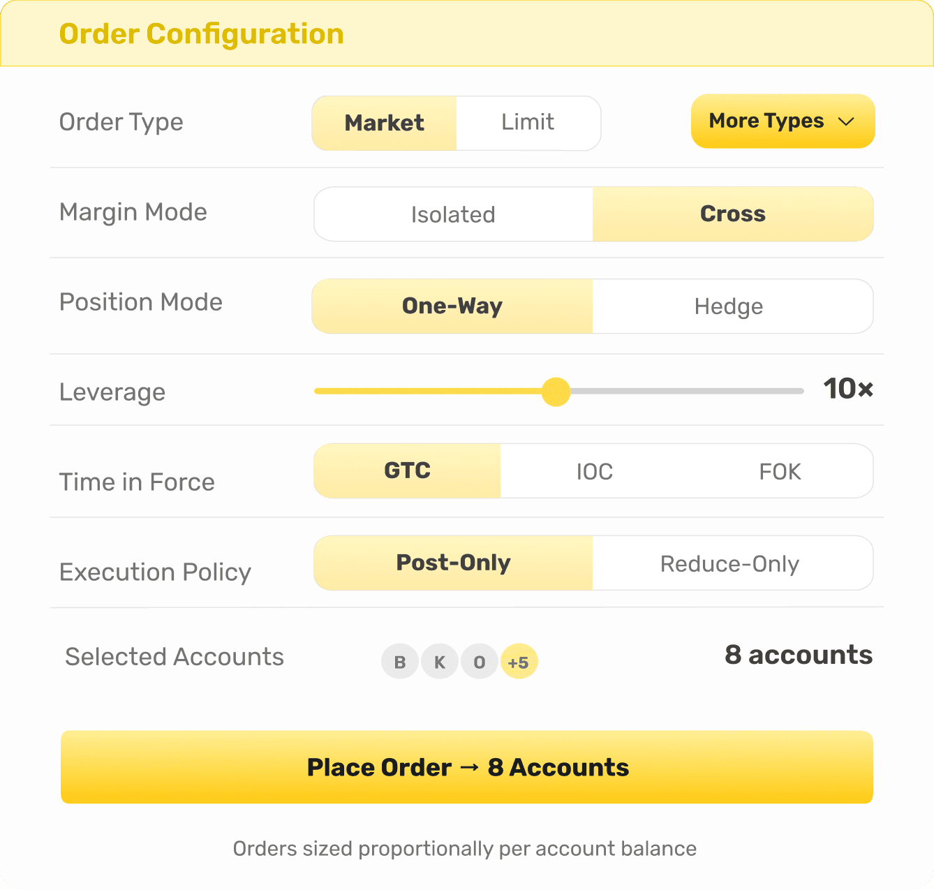 trade config