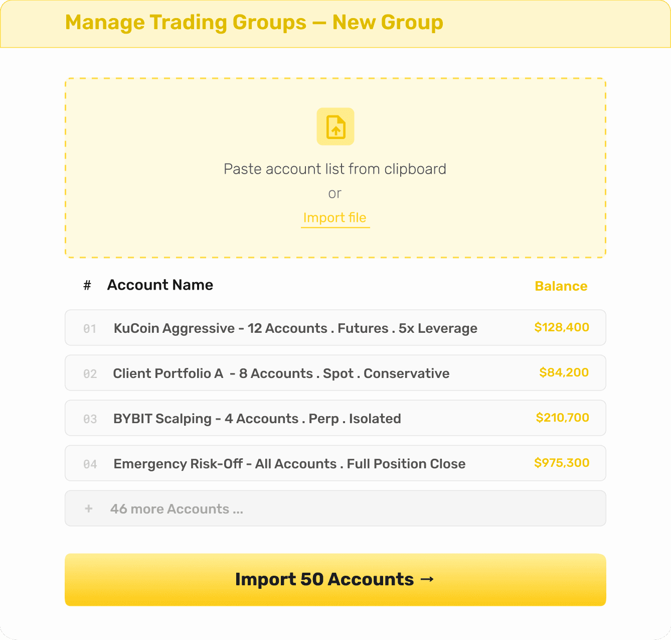 trade group panel