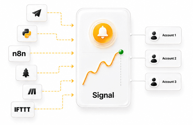 features of our trading softwares