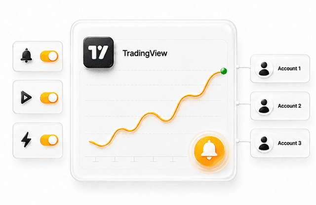 features of our trading softwares