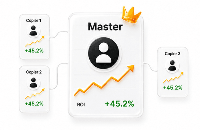 features of our trading softwares