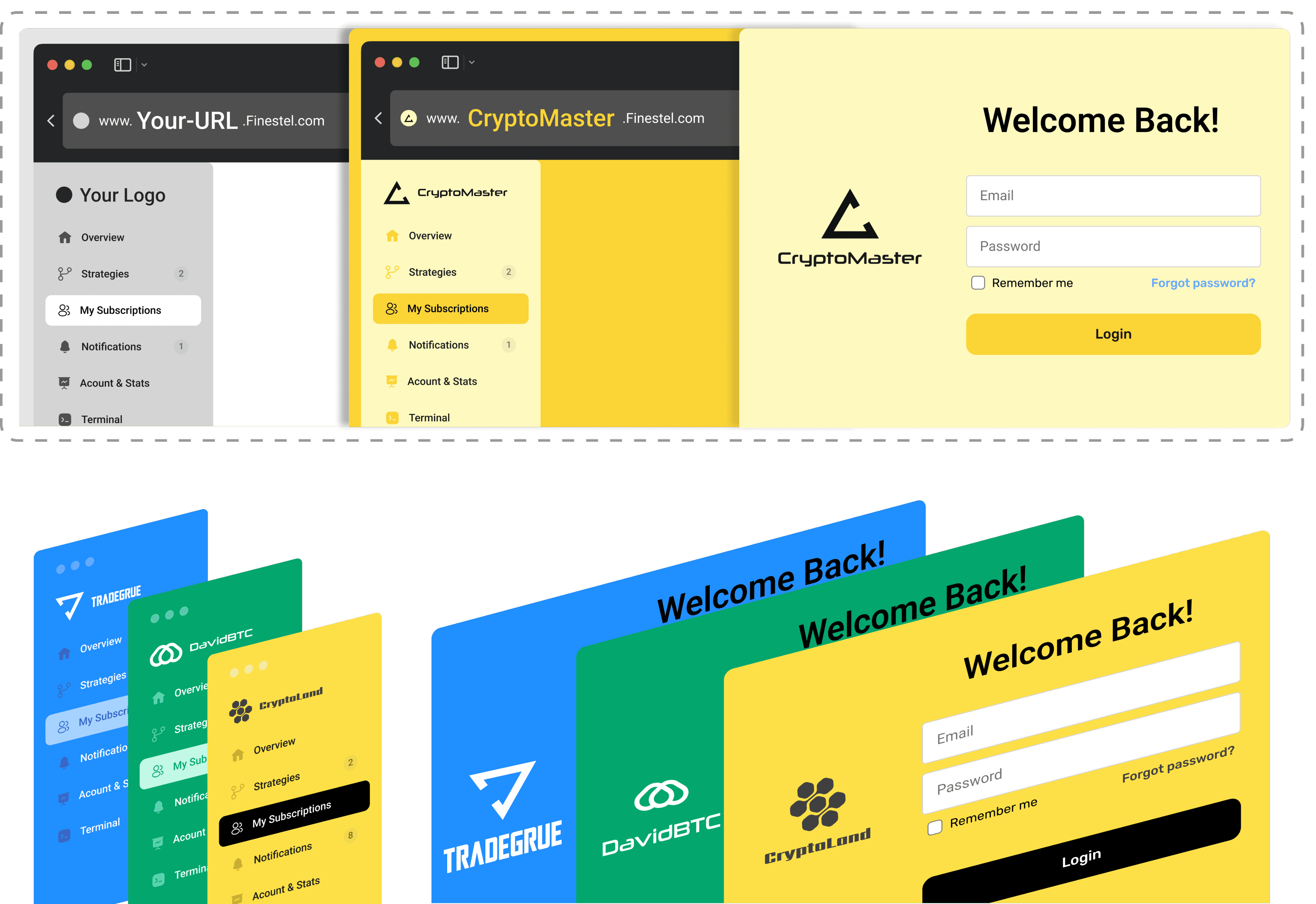 Ваш логотип, домен и платформа