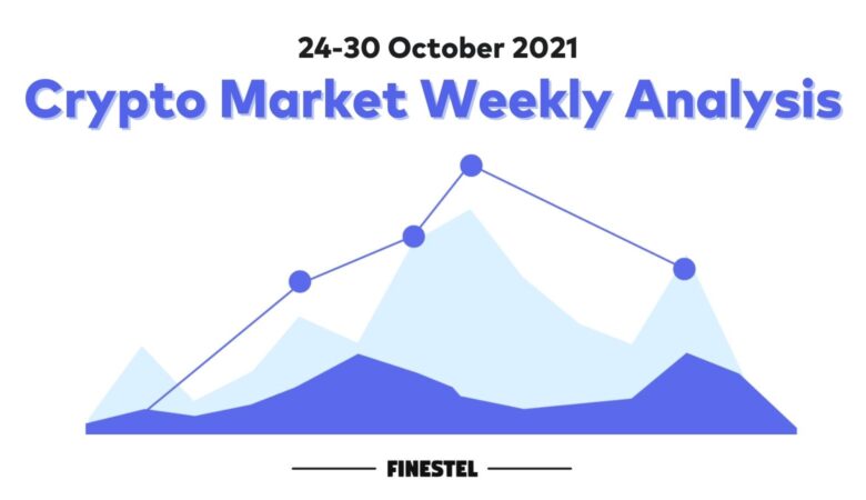 Finestel Crypto Market Weekly Analysis oct 24-30
