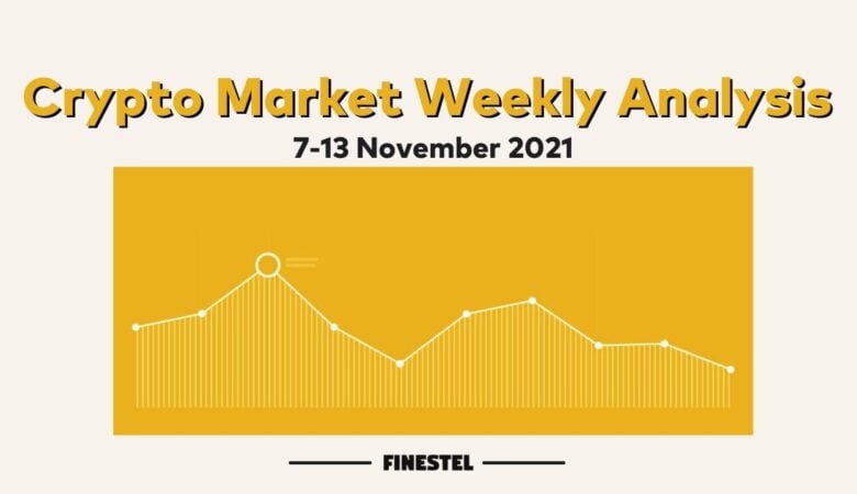 crypto market weekly analysis nov2021