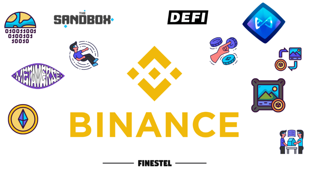 Binance marketplace contains DeFi, Metaverse, etc.