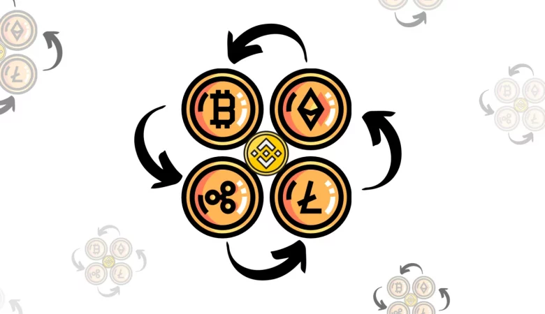 Binance Spot Copy Trading