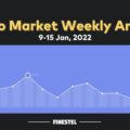 Market Weekly Analysis 9-15 Jan