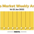 weekly crypto market analysis