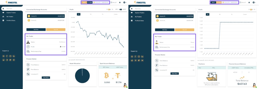 copy different traders in spot and futures of you binance account on Finestel