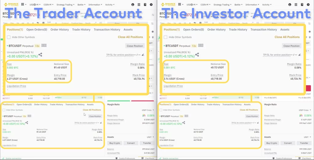 An investor Binance futures account (on the right side) receiving replicated orders from a trader Binance account (on the left side), proportionally.