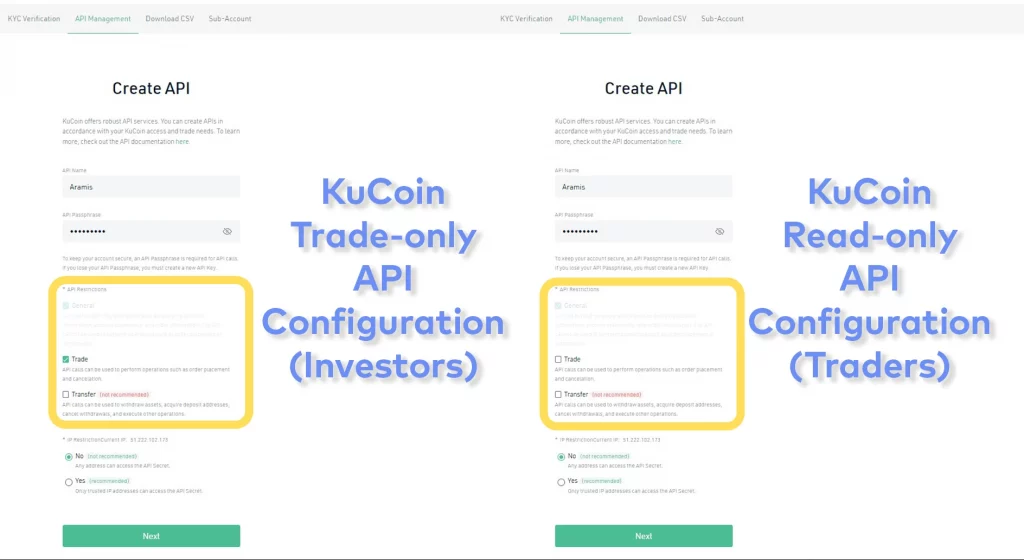 Showing KuCoin trade-only and read-only API configurations for KuCoin copy trading via Finestel.