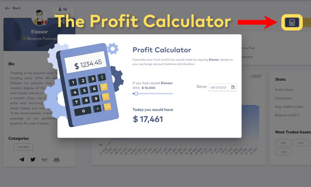 Finestel's profit calculator on the traders' profile.