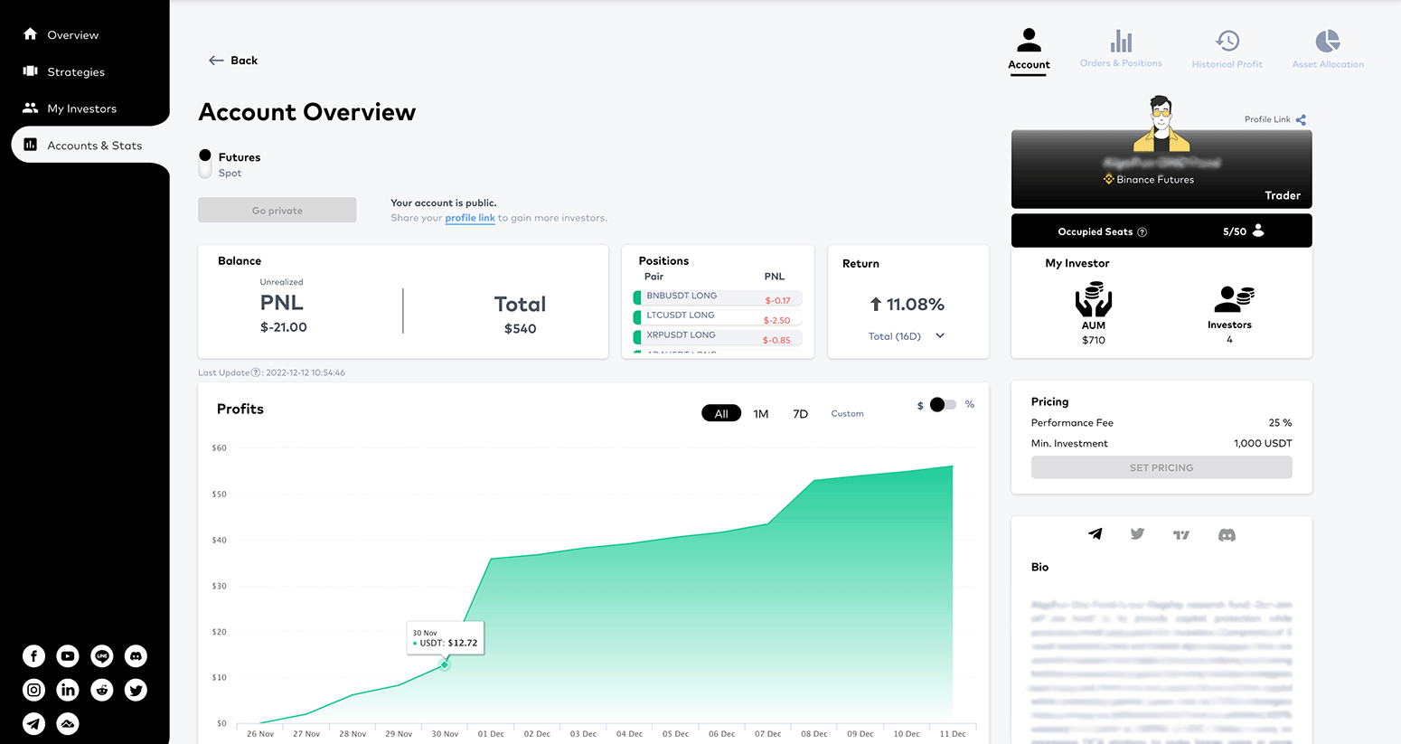 You can track your portfolio, performance and trading history of your crypto exchange accounts - Finestel Pro