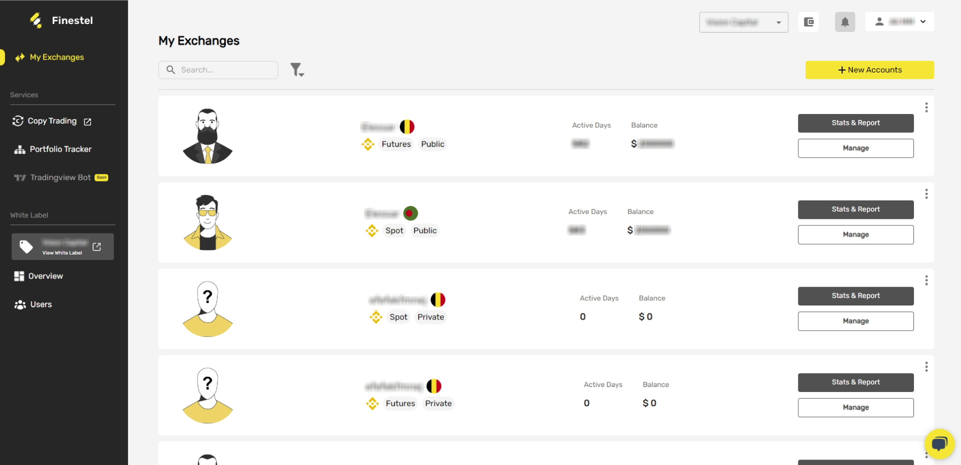 copy trading platforms that support the futures market, Finestel