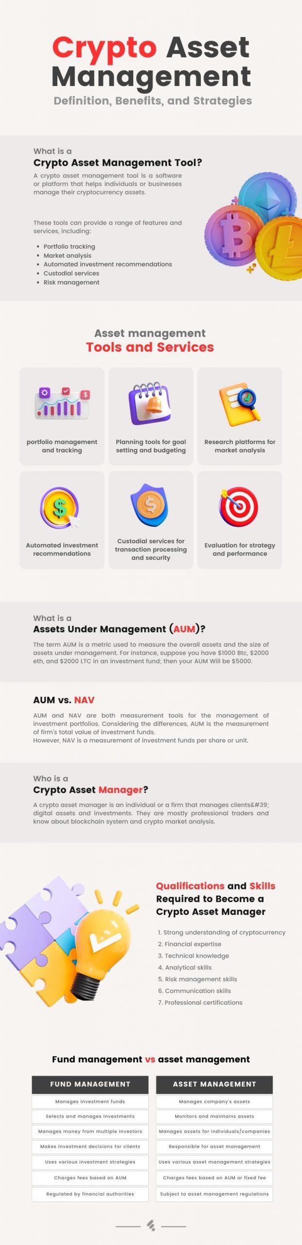 What is crypto asset management full guide infographic