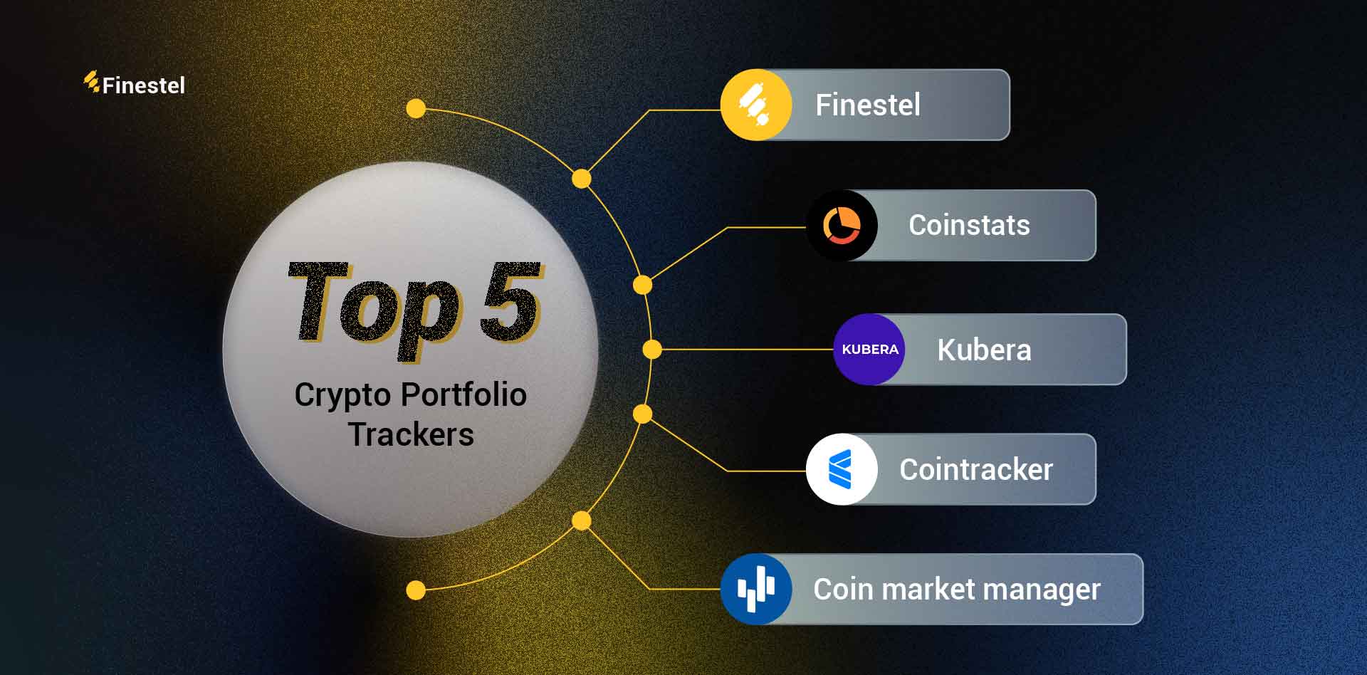Top 5 crypto portfolio trackers