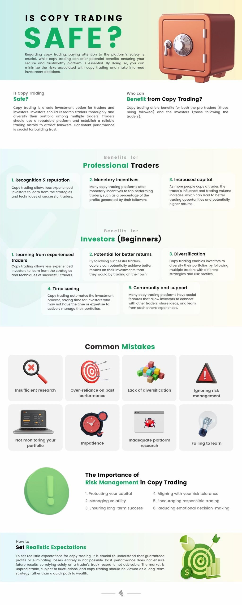 Is copy trading safe Infographic