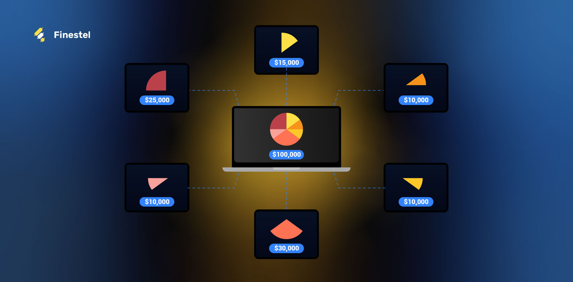 Understanding Managed Accounts in Crypto & Forex Market