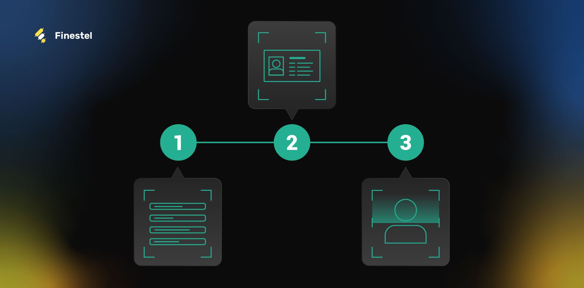 What Documents Will Be Required for the KYC Checks?