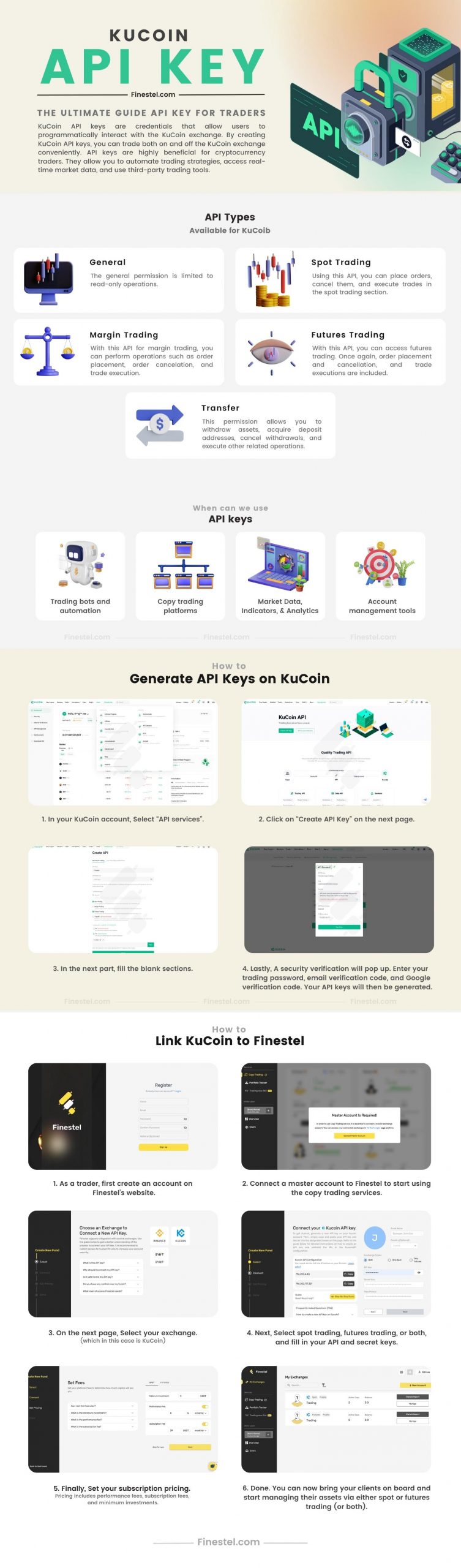 KuCoin API Key Full Guide Infographic