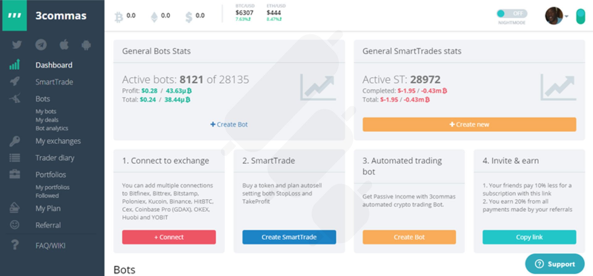 3commas portfolio tracker