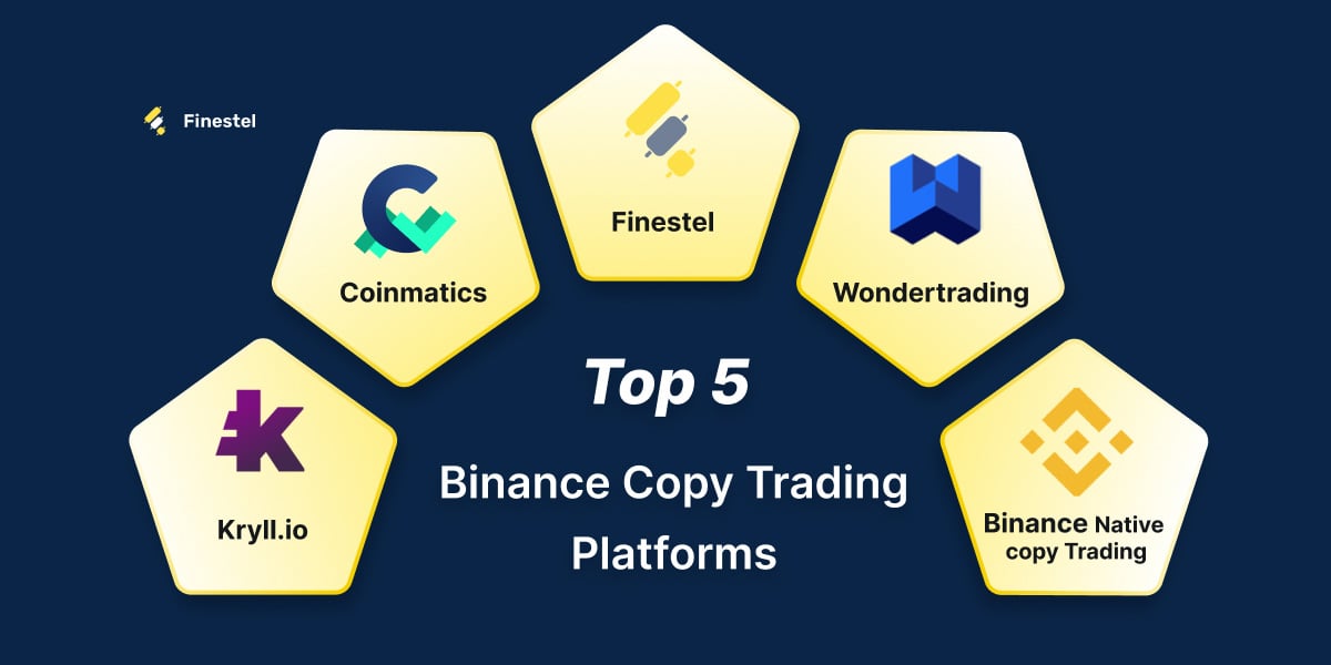 Binance copy trading platforms comparison
