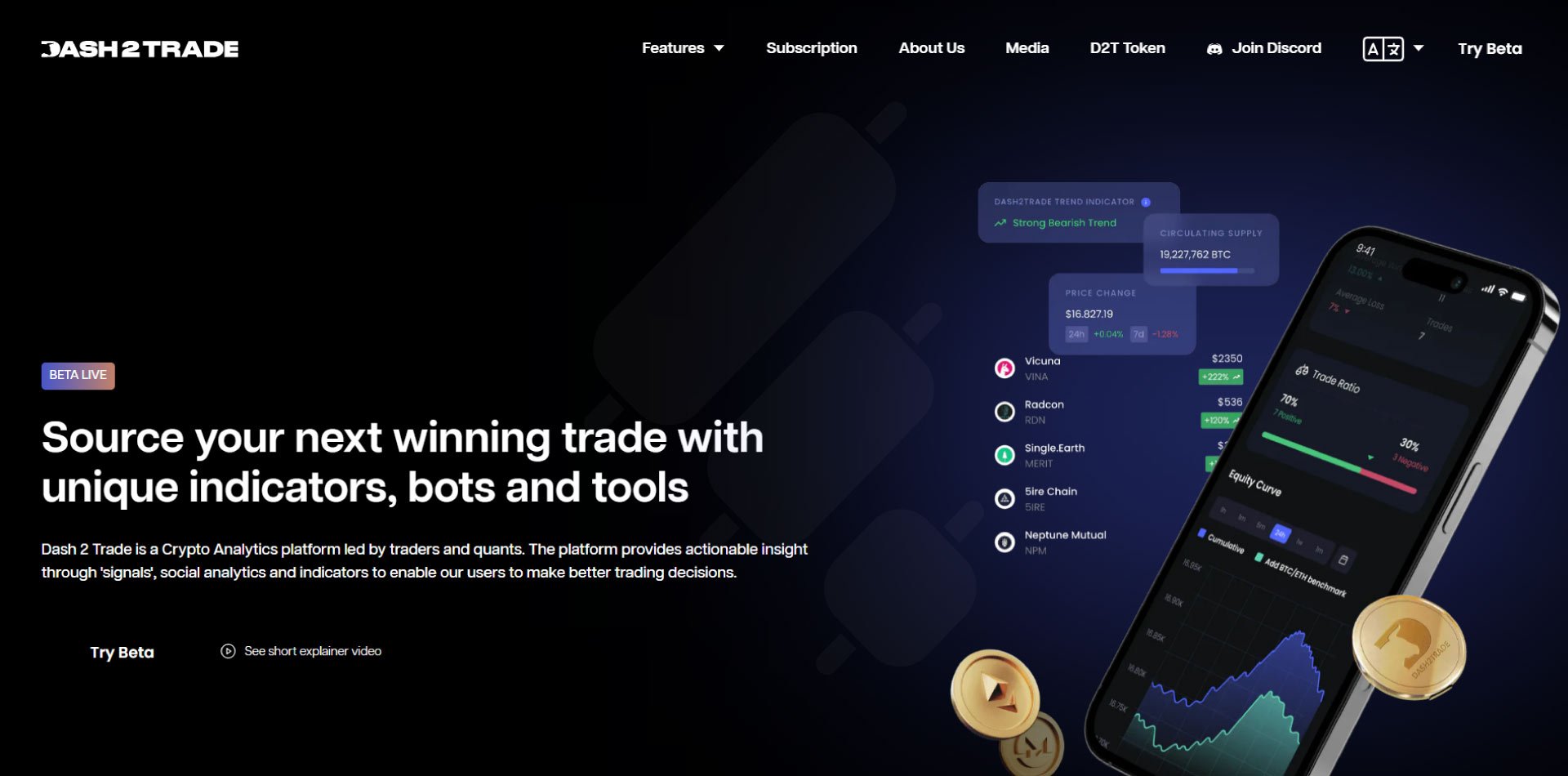 Dash 2 Trade - Analytics and Trading Signals