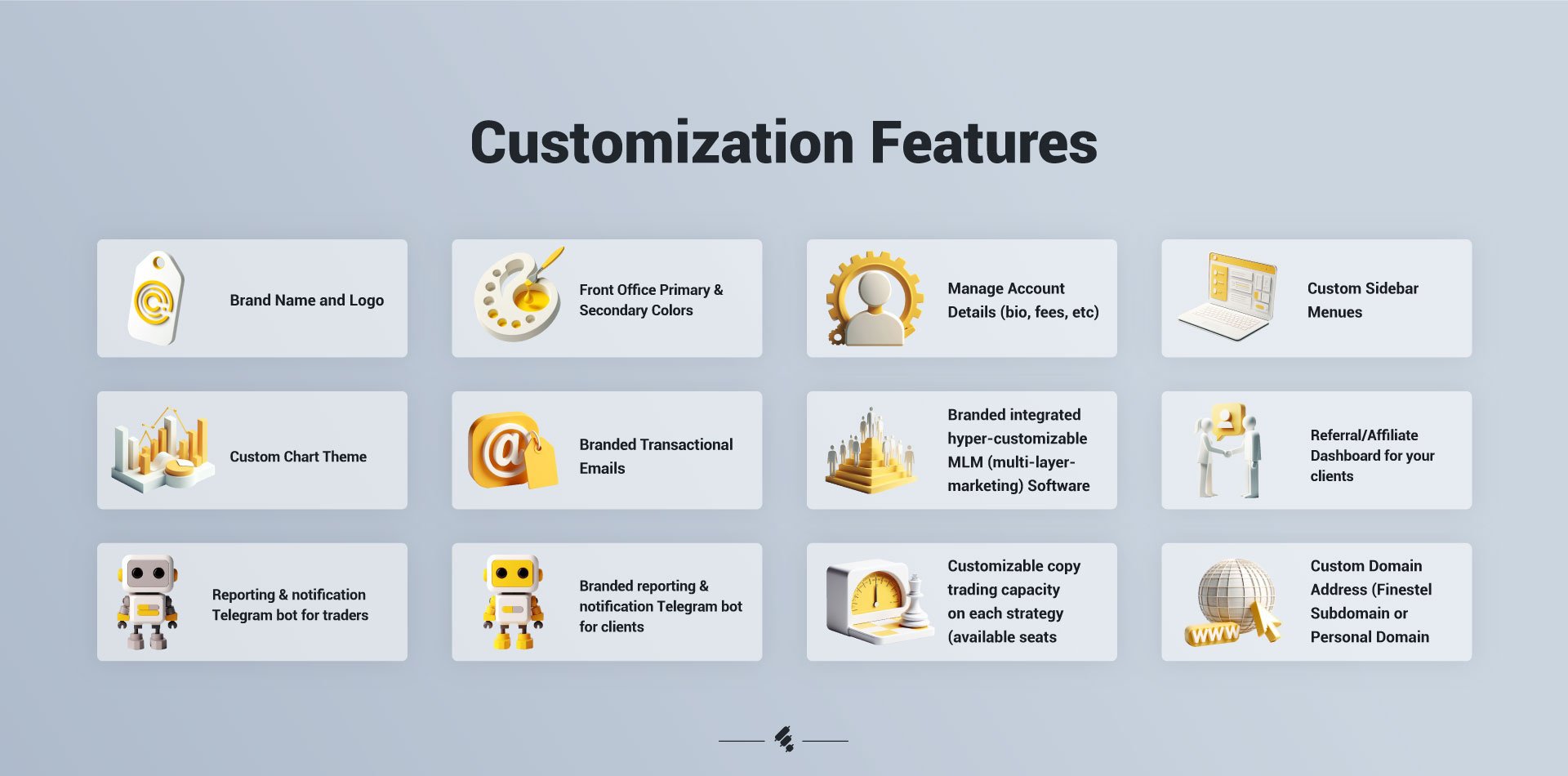 Finestel's Customization features
