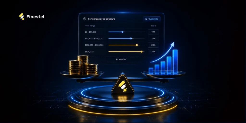 How Performance Fees modeled Are Structured