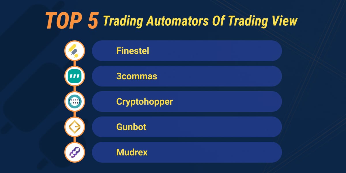 Top 5 Trading Automators of TradingView