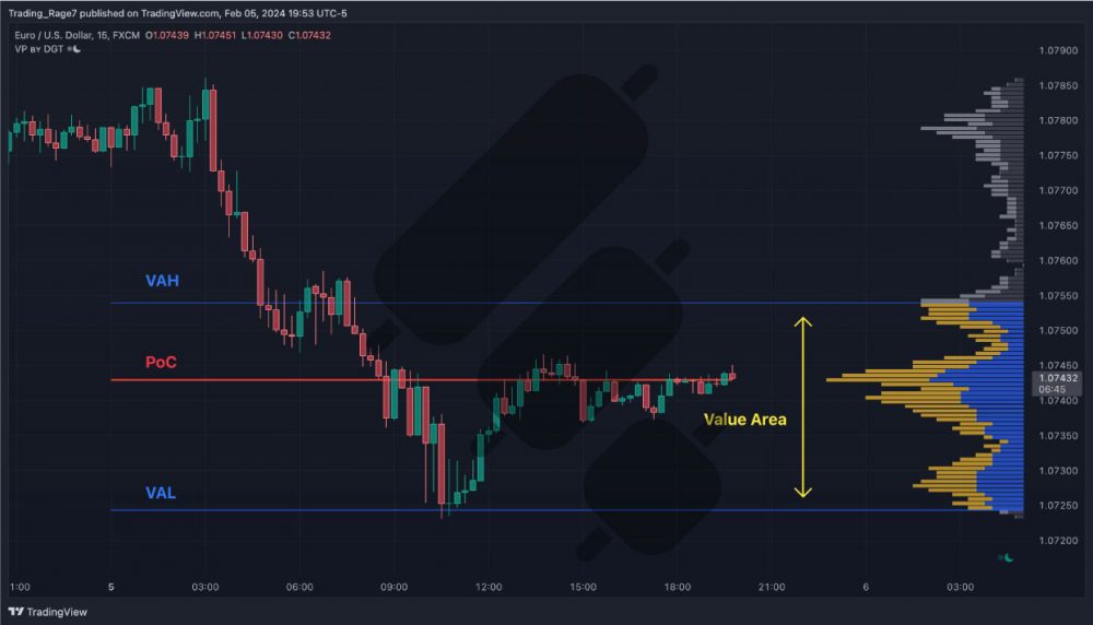 the-best-tradingview-free-indicators-you-need-in-2025-finestel