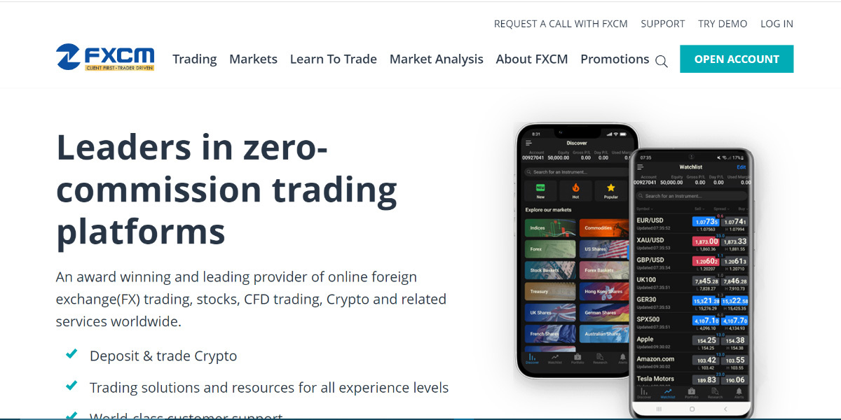 FXCM API trading