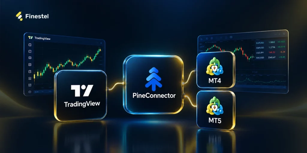 How to Use PineConnector